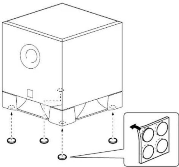 YAMAHA YSTSW011 - Use the non-skid pads - 1