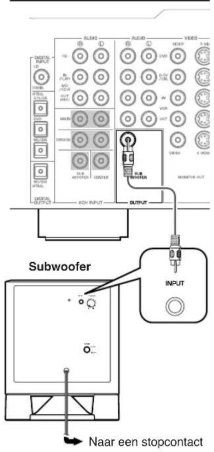 YAMAHA YSTSW011 - Voorbeeld van de basisaansluitingen - 1