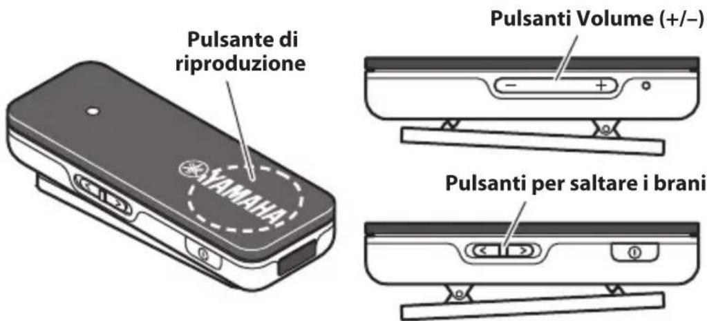 YAMAHA EPHW22 - Modificare un collegamento Bluetooth - 2