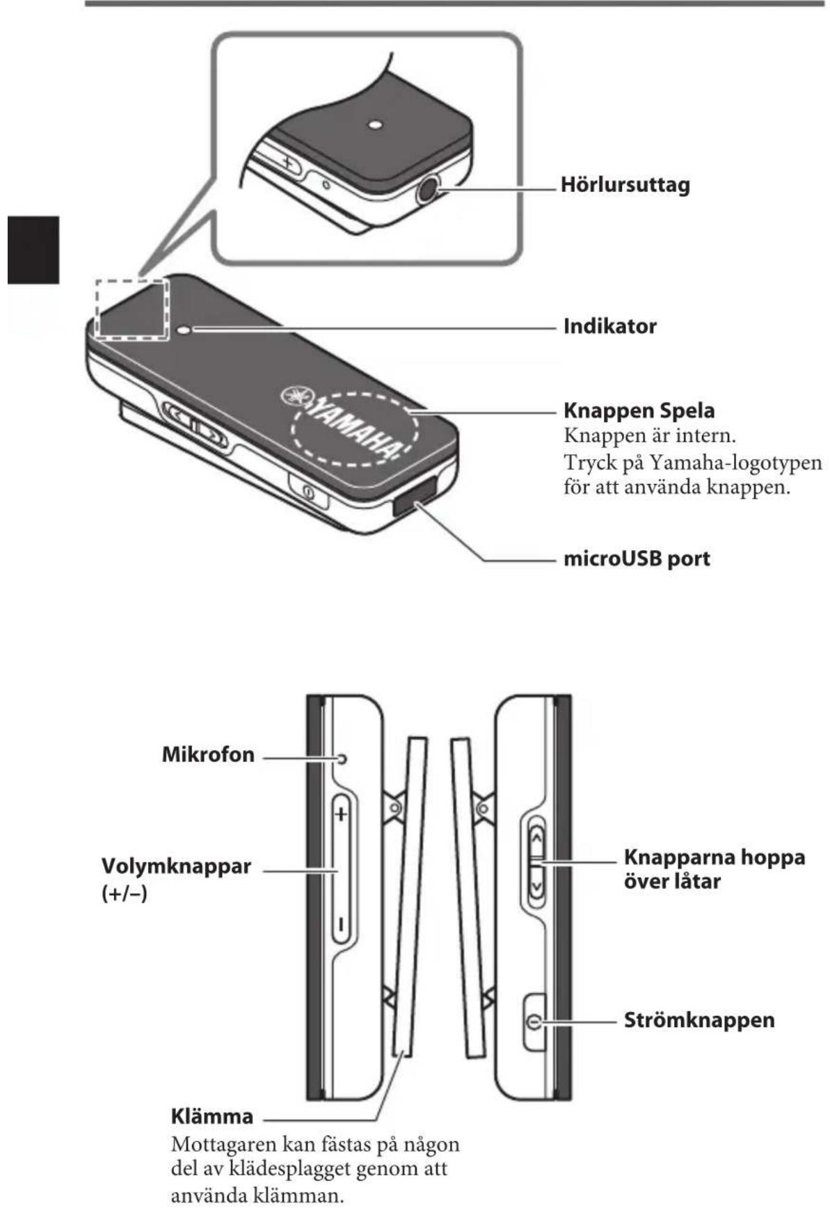 YAMAHA EPHW22 - Använda Bluetooth-mottagare - 1