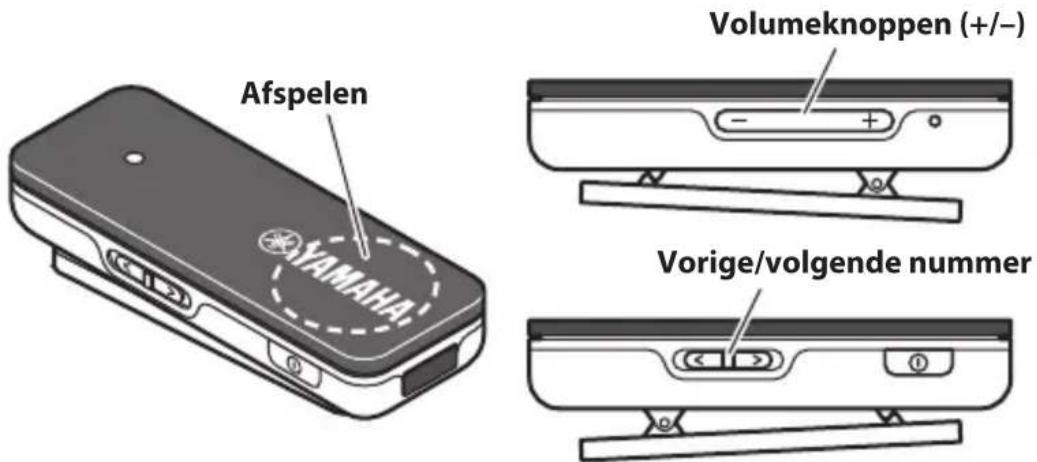 YAMAHA EPHW22 - U kunt een bestaande Bluetooth-verbinding op de volgende manieren verbreken. - 2