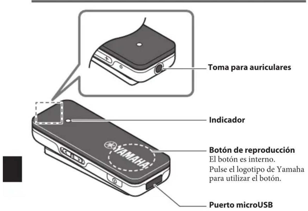 YAMAHA EPHW22 - Uso del soporte de cable inteligente - 2