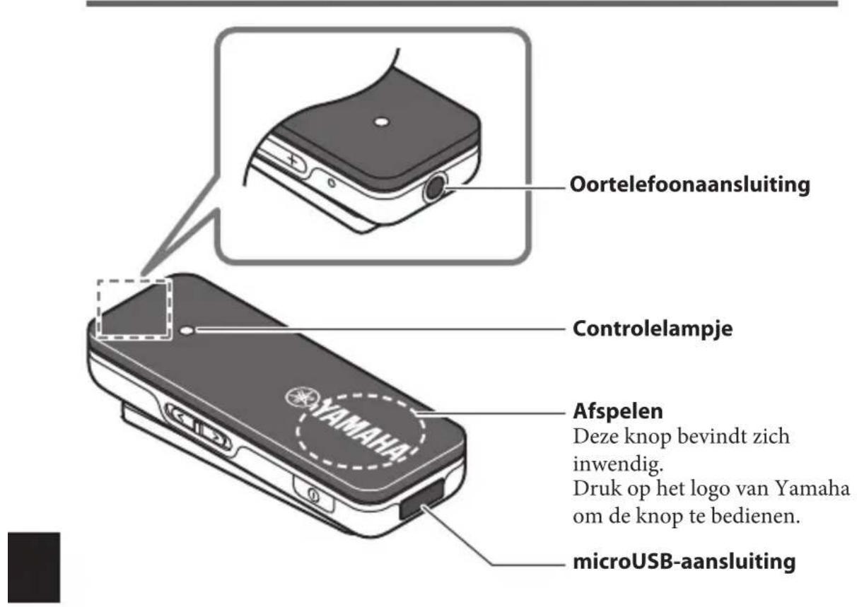 YAMAHA EPHW22 - De Bluetooth-ontvanger gebruiken - 1