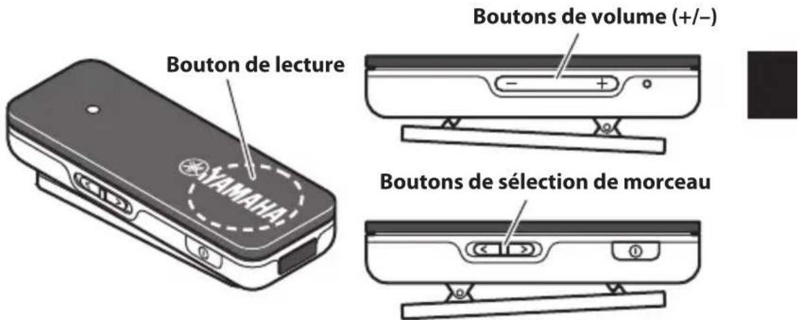 YAMAHA EPHW22 - Vous disposez de plusieurs méthodes pour rompre une connexion Bluetoothexistante. - 2