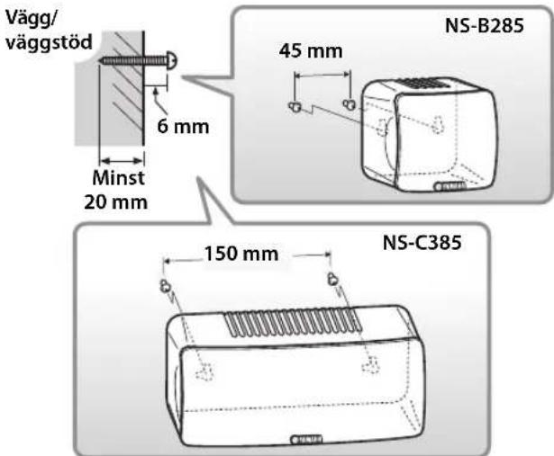 YAMAHA NSP285 - Anmarkning - 1