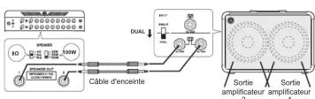 YAMAHA THRC112 - - THRC212 - 2