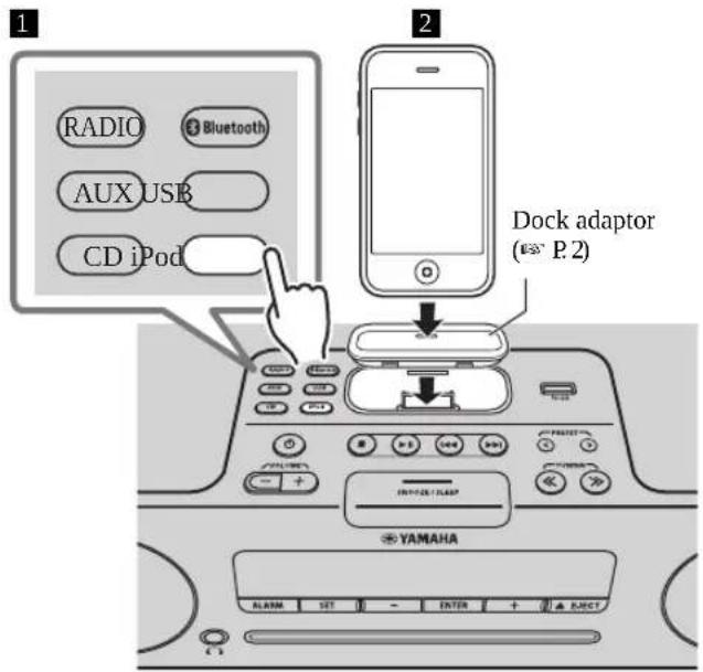 YAMAHA TSXB232 - Playing music from your iPod - 1