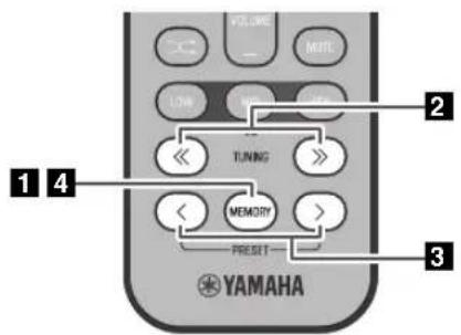 YAMAHA TSXB232 - ◆ Een opgeslagen preset verwijderen - 1