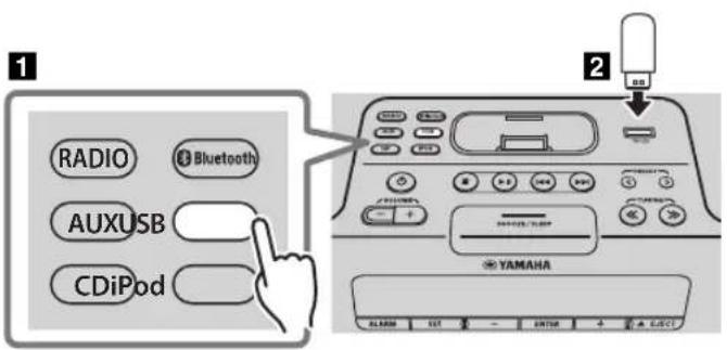 YAMAHA TSXB232 - Ascolto di un dispositivo USB - 1