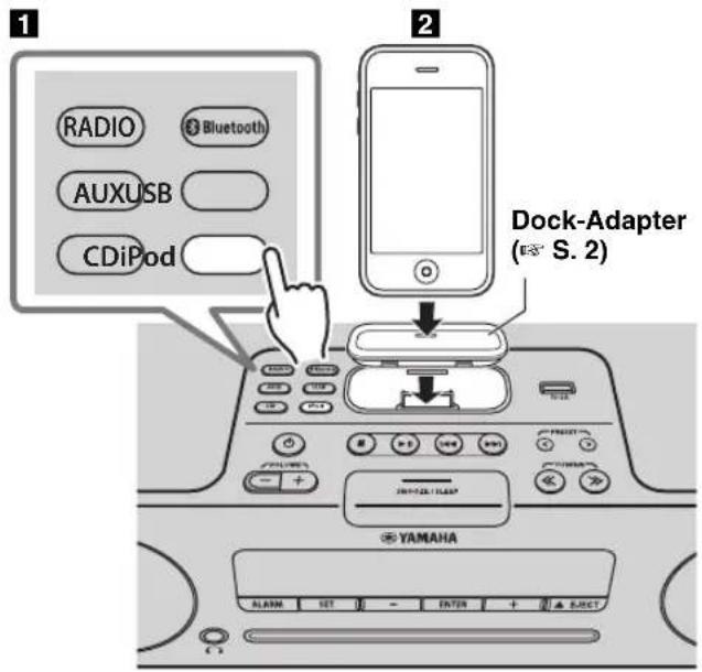 YAMAHA TSXB232 - Musikwiedergabe von Ihrem iPod - 1