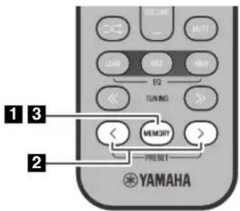 YAMAHA TSXB232 - ◆ Manuelle Vorprogrammierung - 1