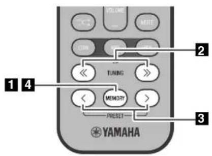 YAMAHA TSXB232 - ◆ Eliminación de una presintonía guardada - 1