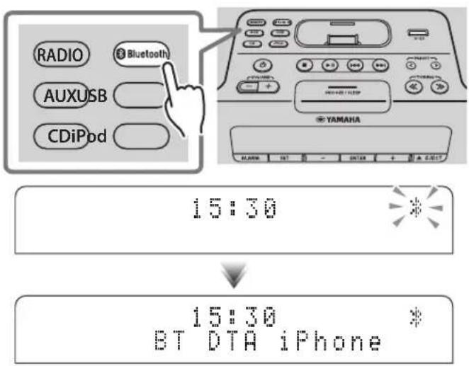 YAMAHA TSXB232 - ◆ Connexion depuis cet appareil - 1