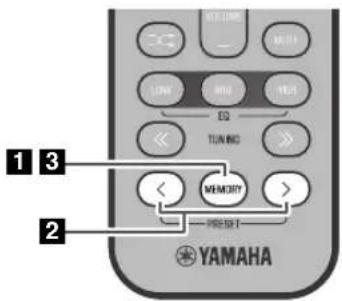 YAMAHA TSXB232 - ◆ Manuell förinställning - 1