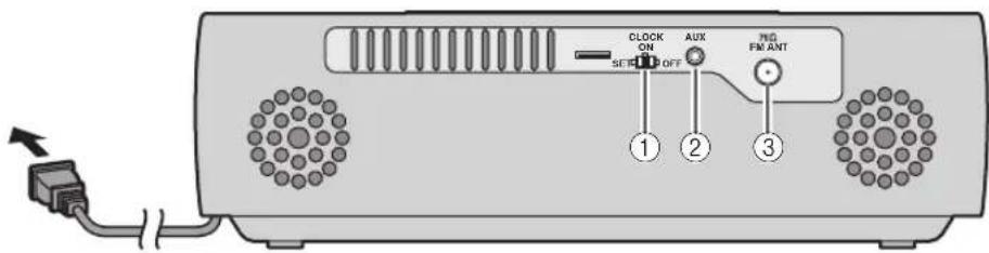 YAMAHA TSXB232 - Achterpaneel - 1