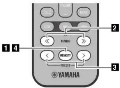 YAMAHA TSXB232 - Löschen eines Festsenders - 1