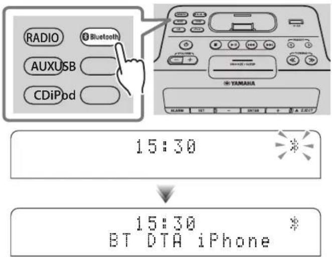 YAMAHA TSXB232 - ◆ Подключение с аудиосистемы - 1