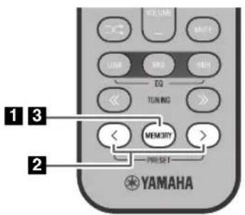 YAMAHA TSXB232 - ◆ Ручная предварительная настройка - 1