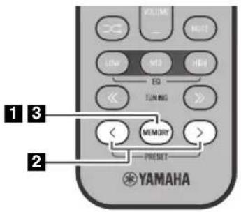 YAMAHA TSXB232 - ◆ Preselezione manuale - 1