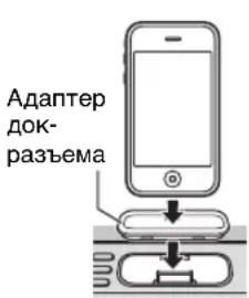 YAMAHA TSXB232 - ◆ Установка iPod в док-станцию iPod - 1