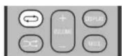 YAMAHA TSXB232 - Utilisation des modes de lecture répétée/aléatoire (télécommande uniquement) - 1