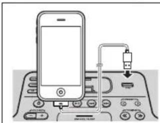 YAMAHA TSXB232 - Naar een USB-apparaat - 2