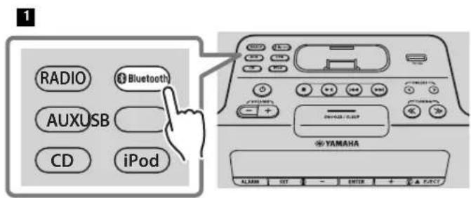 YAMAHA TSXB232 - ◆ Si vous utilisez un iPod touch/iphone/ipad - 1