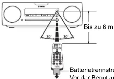 YAMAHA TSXB232 - ◆ Verwendung der Fernbedienung - 1
