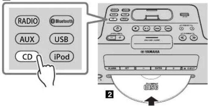 YAMAHA TSXB232 - Воспроизведение CD-диска - 1