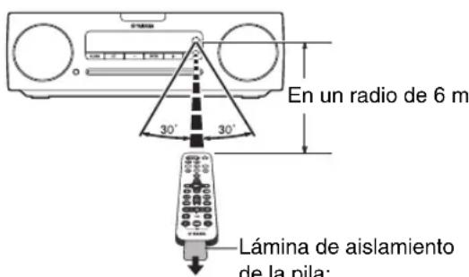 YAMAHA TSXB232 - ◆ Uso del mando a distancia - 1