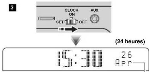 YAMAHA TSXB232 - Réglage de l'horloge - 1