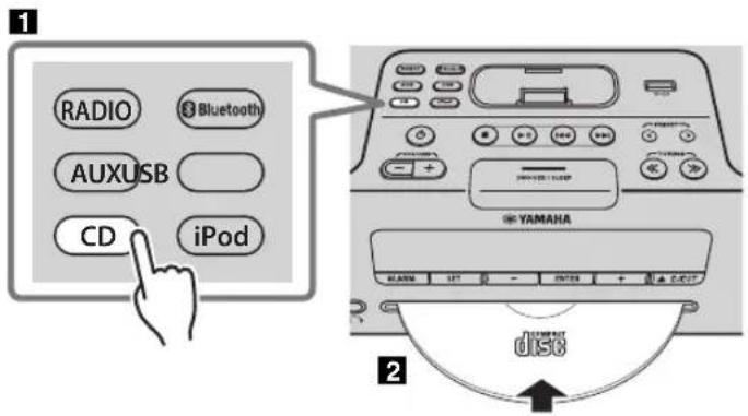 YAMAHA TSXB232 - Lyssna på en CD - 1