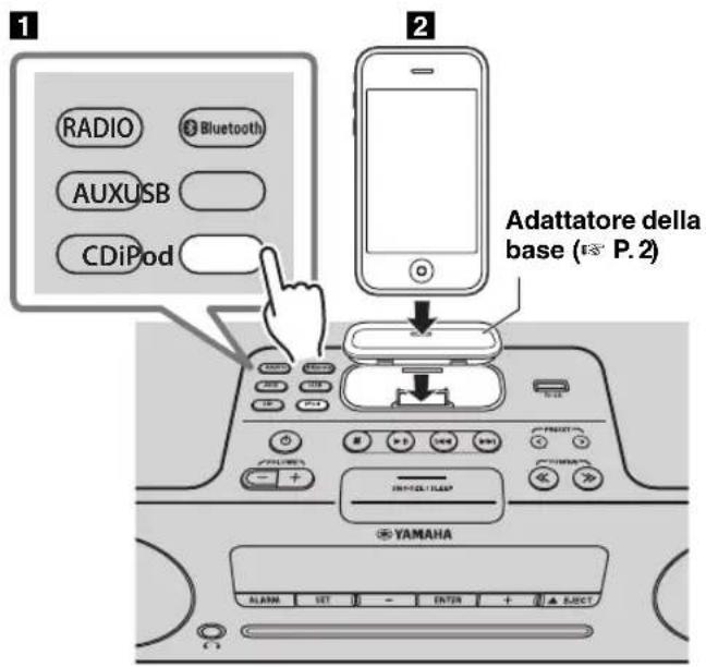 YAMAHA TSXB232 - Riproduzione di musica con l'iPod - 1