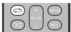 YAMAHA TSXB232 - Utilisation des modes de lecture répétée/aléatoire (télécommande uniquement) - 1