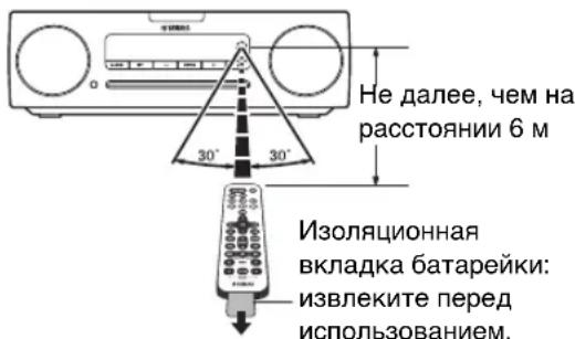 YAMAHA TSXB232 - ◆ Использование пульта ДУ - 1