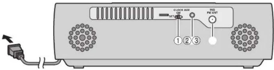 YAMAHA TSXB232 - Задняя панель - 1