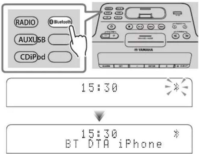 YAMAHA TSXB232 - ◆ Connecting from this unit - 1