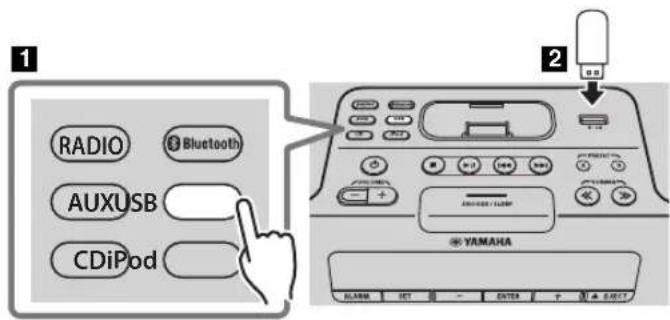 YAMAHA TSXB232 - Воспроизведение с USB-устройства - 1