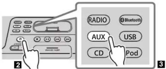 YAMAHA TSXB232 - ACCENSIONE DEL SISTEMA - 3