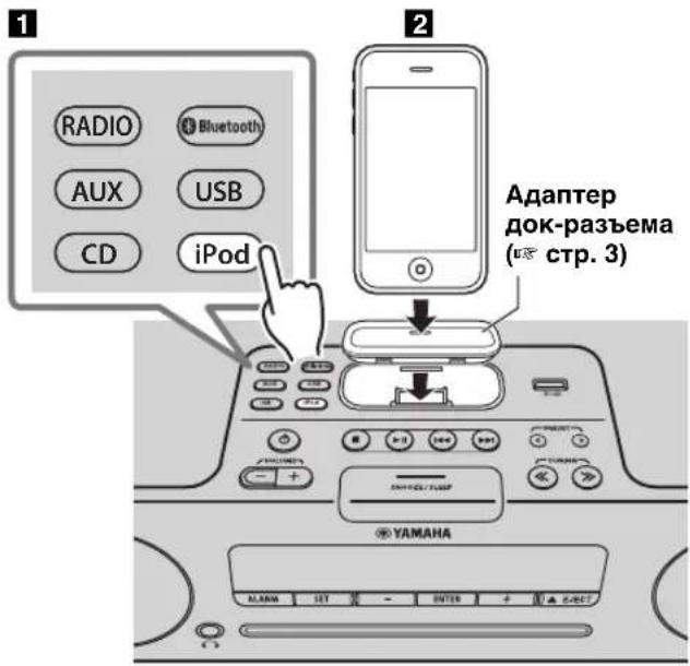 YAMAHA TSXB232 - Воспроизведение музыки с iPod - 1