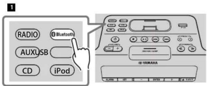YAMAHA TSXB232 - ◆ Si vous utilisez un dispositif autre qu'un ipod touch/iphone/ipad - 1