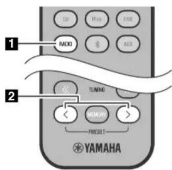 YAMAHA TSXB232 - Выбор предварительно настроенных FM-радиостанций - 2