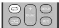 YAMAHA TSXB232 - Uso della riproduzione a ripetizione/ripetizione casuale (solo telecomando) - 1