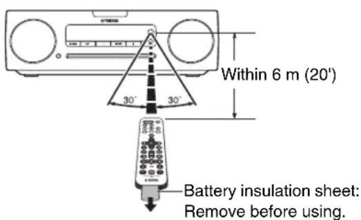 YAMAHA TSXB232 - ◆ How to use the remote control - 1