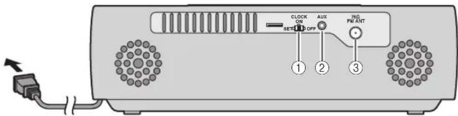 YAMAHA TSXB232 - Panel posterior - 1