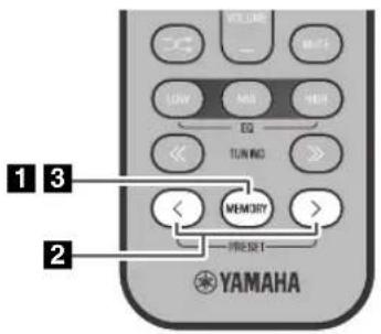 YAMAHA TSXB232 - ◆ Manual preset - 1
