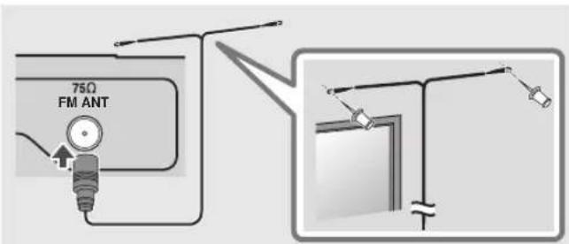YAMAHA TSXB232 - ③FM-antenne-aansluiting - 1