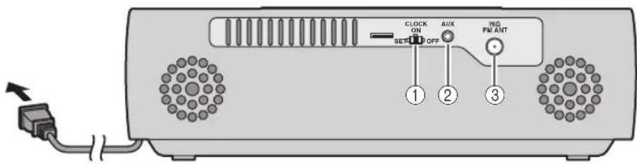 YAMAHA TSXB232 - Rückseite - 1