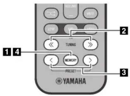 YAMAHA TSXB232 - ◆ Удаление сохраненной предварительно настроенной радиостанции - 1