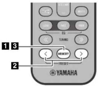 YAMAHA TSXB232 - ◆ Handmatig voorprogrammeren - 1